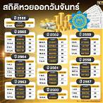 หวยจันทร์